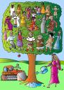 Cartoon: Nature and Progress (small) by Alexei Talimonov tagged nature,progress