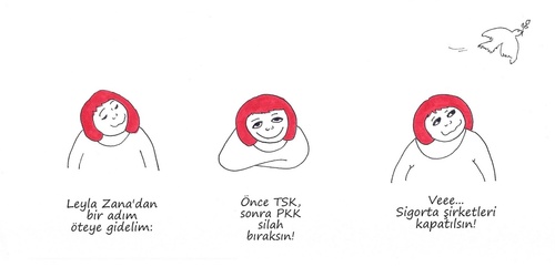 Cartoon: Kizilcik (medium) by adimizi tagged cizgi