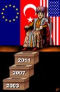 Cartoon: SULTAN (small) by ugur demir tagged mm