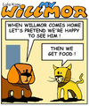 Cartoon: Willmor (small) by Lola König tagged willmor