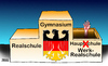Cartoon: Perspektivlosigkeit (small) by besscartoon tagged schule,pädagogik,realschule,hauptschule,werkrealschule,schüler,schulreform,reform,podest,schulsystem,zukunft,gymnasium,bess,besscartoon