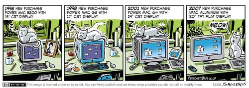 Cartoon: flat monitor (medium) by PersichettiBros tagged cat,monitor,computer,flat,sleeping