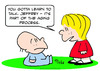 Cartoon: aging process learn talk baby (small) by rmay tagged aging,process,learn,talk,baby