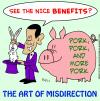 Cartoon: art misdirection obama pork (small) by rmay tagged art,misdirection,obama,pork