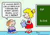 Cartoon: body cells replace teacher schoo (small) by rmay tagged body,cells,replace,teacher,school