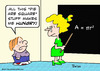 Cartoon: boy school geometry pie (small) by rmay tagged boy,school,geometry,pie