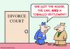 Cartoon: divorce house car tobacco (small) by rmay tagged divorce,house,car,tobacco