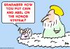 Cartoon: god angel adam eve dualism (small) by rmay tagged god,angel,adam,eve,dualism