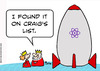 Cartoon: king missile found craigs list (small) by rmay tagged king,missile,found,craigs,list