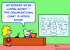 Cartoon: organization chart upside down (small) by rmay tagged organization,chart,upside,down